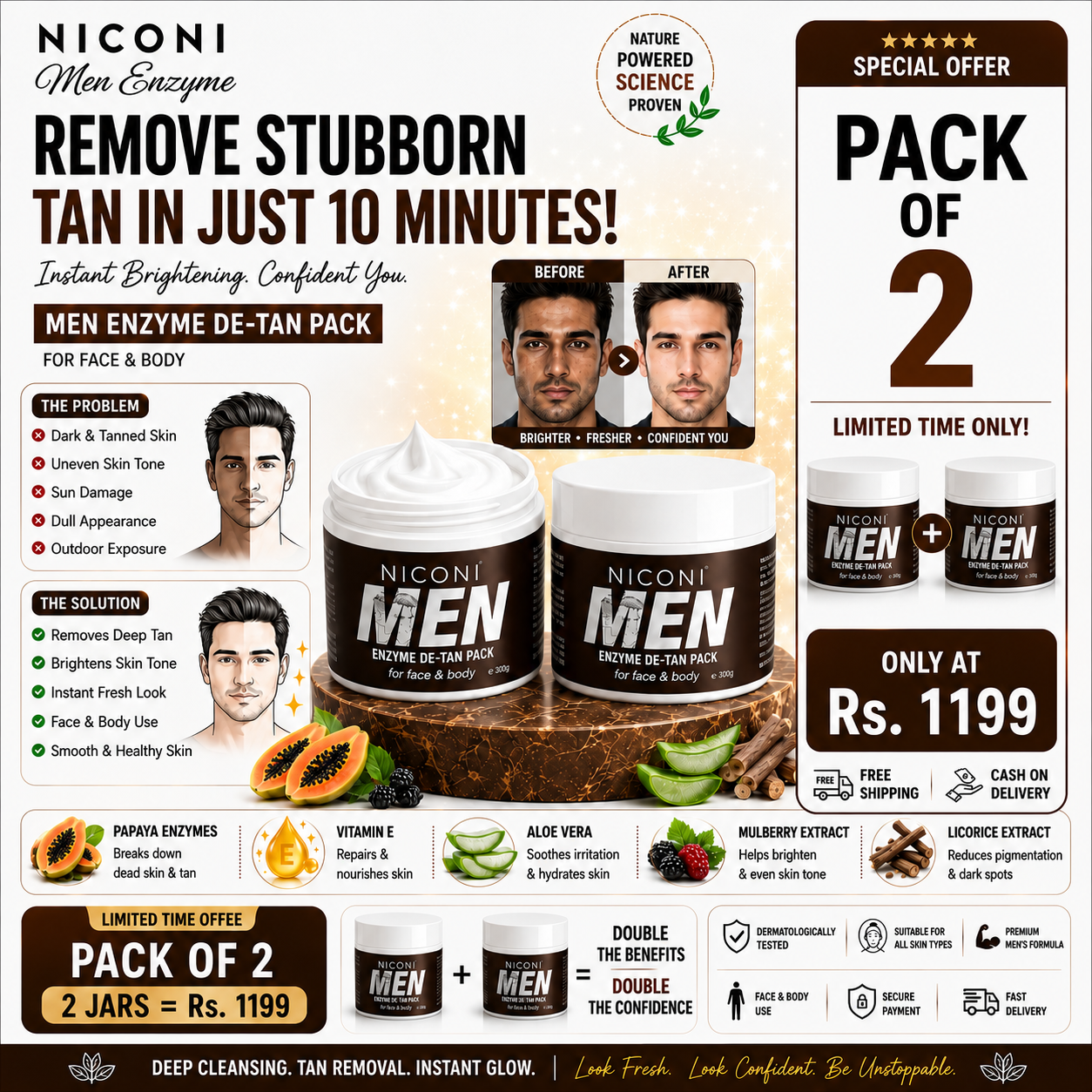 Niconi Men & Women Enzyme De-Tan Pack For Face & Body